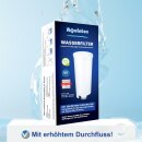 1 x AquinTobs Wasserfilter passend für DeLonghi...