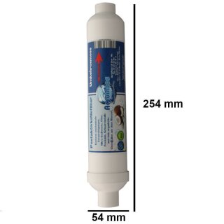 AquaLight Aktivkohlefilter für Osmoseanlagen AquaLight Aktivkohlefilter für Osmoseanlagen