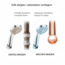 Aquintos MKC120 TOP-Line Wasserenthärtungsanlage Wasserentkalkungsanlage