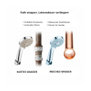 Aquintos MKB120 ECO-Line Wasserenthärtungsanlagen Wasserentkalkungsanlage
