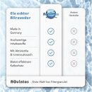 Wasserfilter Filterpatrone nachfüllbar passend für Jura White 60209 für Jura Impressa bis Baujahr 2010 1 L Nachfüllset