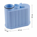 Filtergranulat Ersatz - für Philips AquaClean CA6903/10 CA6903/22 CA6903/99 - 1 Liter ReFill - Nachfüllset von Aquintos passend für Philips Saeco