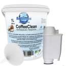 Nachfüllset Intenze+ Kalk Wasserfilter passend für Saeco Philips Kaffeevollautomaten mit Brita Intenza Plus CA6702/00 1 Liter Nachfüllset