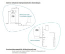 Wellmate Drucktank Membranbehälter Membrandruckbehälter 55 Ltr. 1" Ausdehnungsgefäß