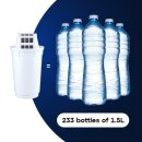 AQUAPHOR A5 Mg Aqualen + Magnesium Kartusche für Provence, Prestige, Atlant, Arctic und Smile Tischwasserfilter
