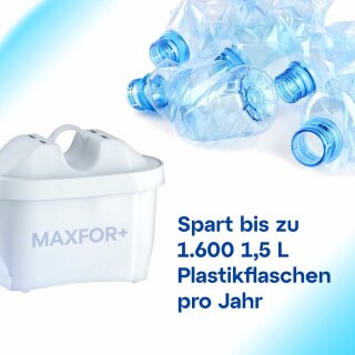 3 Stück Wasserfilterkartuschen für Umkehrosmose, 25,4 cm, 5 Mikron 3 Stück Wasserfilterkartuschen für Umkehrosmose, 25,4 cm, 5 Mikron