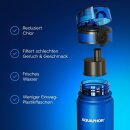 AQUAPHOR Wasserfilter-Trinkflasche CITY  Grün 0,5L mit Aktivkohle-Wasserfilter aus Kokosnussschalen für 150 Liter gefiltertes Trinkwasser