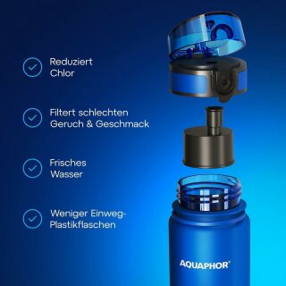 Trinkflasche Aus Tritan 0,5 Liter – Bruchstabil, BPA-frei, Mit Großer Öffnung