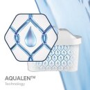 AQUAPHOR MAXFOR+ H Filterkartusche 12er Pack Wasserfilter mit EXTRA KALKSCHUTZ AQUALEN für Tischwasserfilter