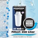 AQUAPHOR A5 Aqualen Wasserfilter-Kartusche 2 Stück für Provence, Prestige, Atlant, Arctic und Smile Tischwasserfilter