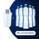 AQUAPHOR A5H Aqualen Wasserfilter-Kartusche 2 Stück für hartes - kalkhaltiges Leitungswasser passend für Provence, Prestige, Atlant, Arctic und Smile Tischwasserfilter