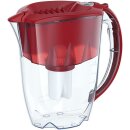 AQUAPHOR IDEAL 2,8 L ROT Tischwasserfilter mit B15 Classic Wasserfilter-Kartusche