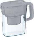 Tischwasserfilter AQUAPHOR COMPACT grau 2,4l Trinkwasserfilter mit 6+1 MAXPHOR+ Wasserfilter-Kartusche für 200 Liter gefiltertes Wasser