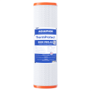 ThermProtect B520 PRO-AS - Der umfassende Schutz für...