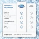 Aquintos MKB40 ECO-Line Wasserenthärtungsanlage • Entkalkungsanlage inkl. 50 Kg Salz, Härtemessbesteck, Siphon, 2x Flexschläuche, 1L Harzreiniger und Bypassventil
