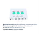 Wasserstop 1" DN25 Komplettset mit einem Sensor