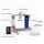 Autarke Brack- & Flusswasseraufbereitung OsmoControl APRO-120-UN | 120 l/h | 24V-Betrieb | Selbstansaugend mit 80L Speicher & Desinfektion