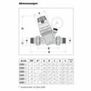 Druckminderer 3/4 Zoll DN20 Druckregler für Trinkwasser und Brauchwasser DIN DVGW-geprüft