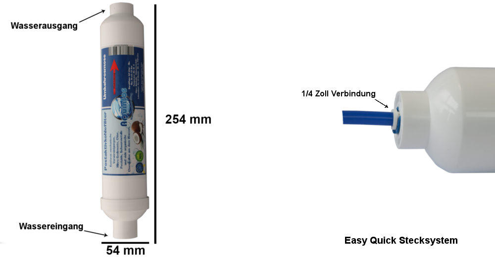 Osmose Wasserfilter Aktivkohle Inline-Kartusche Vitaflow Postaktivkohlefilter 