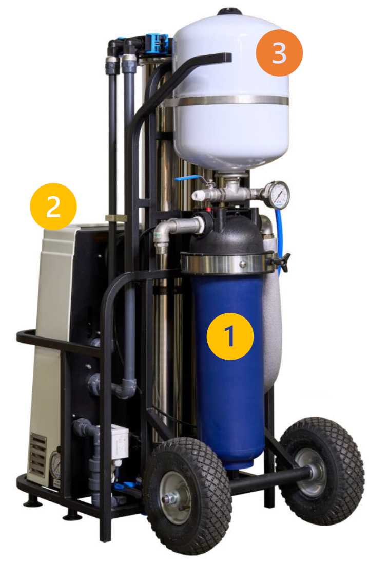 OsmoControl APRO-M